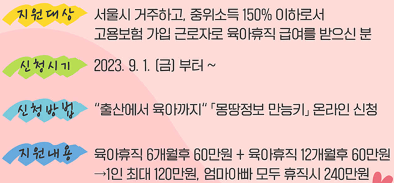 육아휴직 정보