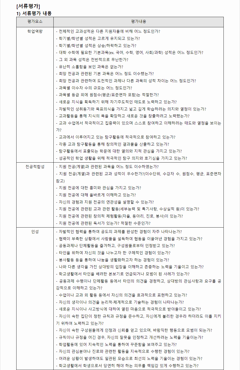2024학년도 대전대학교 학생부종합전형 서류평가