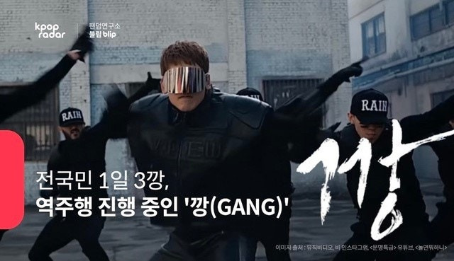 밈(Meme) 단어 유래,유전자에서 시작 깡밈으로 대중화