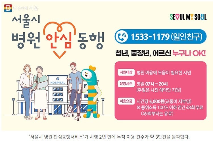 병원동행매니저 찐정보