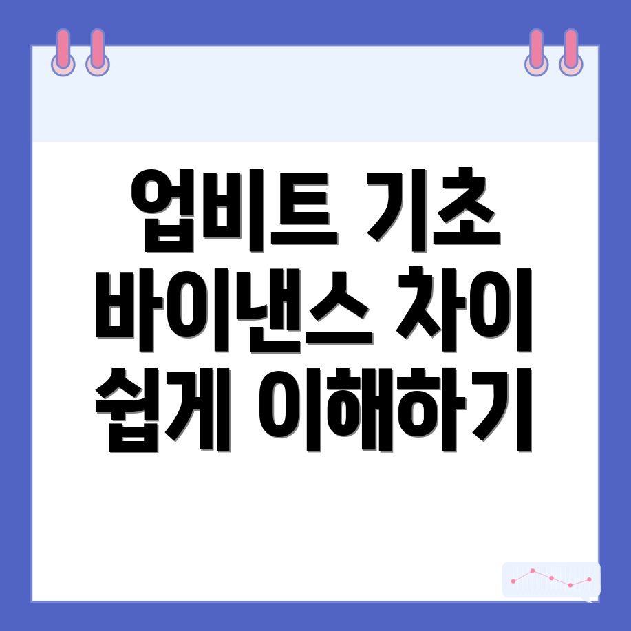 업비트와 바이낸스