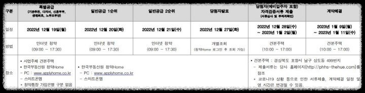 포항 학산 한신더휴 엘리트파크 청약 및 분양일정