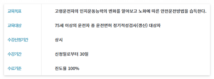 고령운전자 교통안전교육 내용