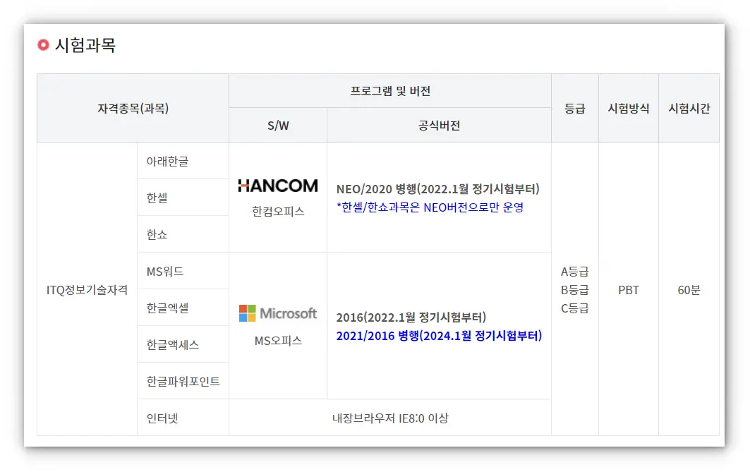 ITQ 정보기술자격 시험과목