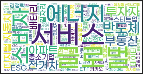 챗GPT에서 한글 워드클라우드와 그래프를 만드는 방법