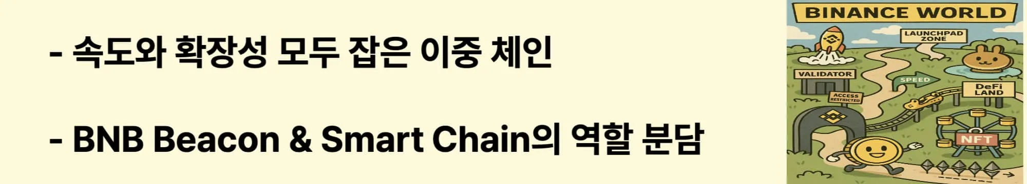 &lsquo;속도와 확장성 모두 잡은 이중 체인&rsquo;이라는 문구가 포함된 웹배너 이미지. 이 이미지는 바이낸스가 구축한 BNB 체인의 Beacon Chain과 Smart Chain 이중 구조를 설명하며, 블로그의 블록체인 아키텍처 주제를 시각적으로 전달함 (BNB Chain structure, Beacon vs Smart Chain).