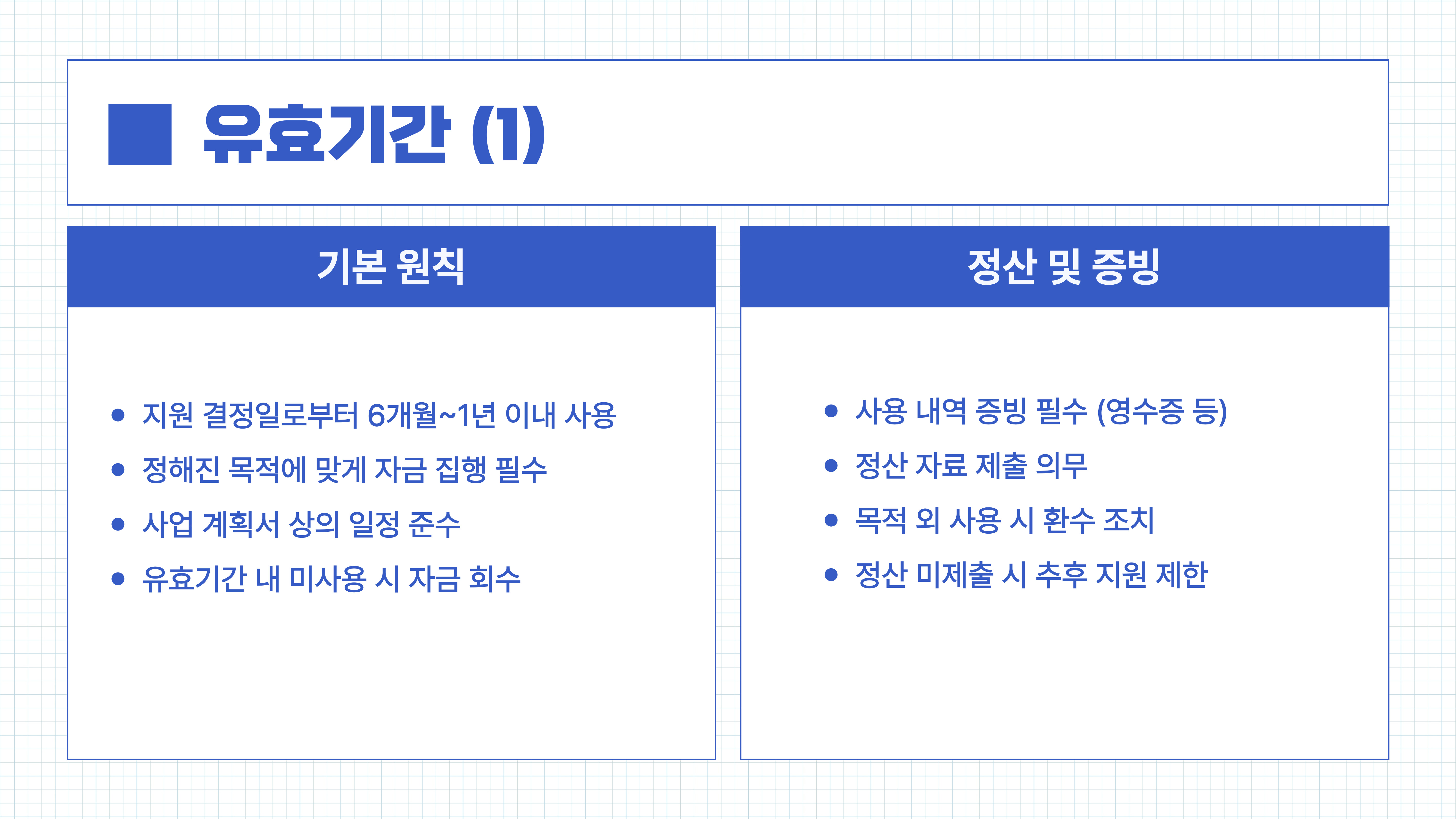 소상공인 무상지원금