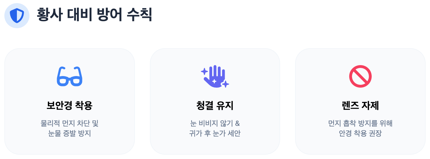 황사 대비 방어 수칙 인포그래픽