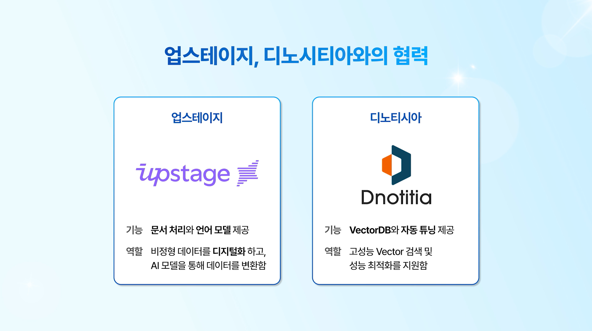 [웨비나 후기] 생성형 AI 도입이 막막한 기업을 위한 현실적인 첫걸음