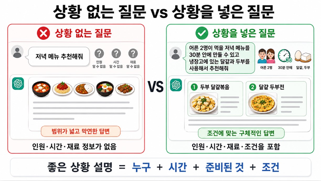 상황이 없는 질문과 상황을 넣은 질문 비교