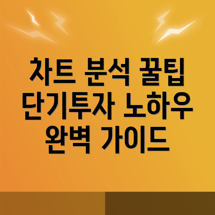 바이낸스 차트