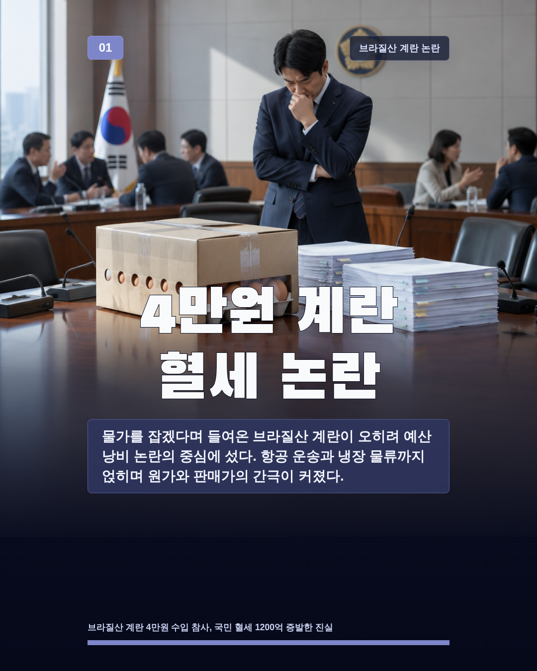 4만원 계란 혈세 논란