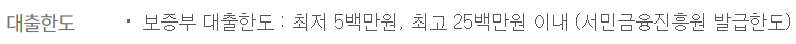 하나은행 햇살론뱅크 대출