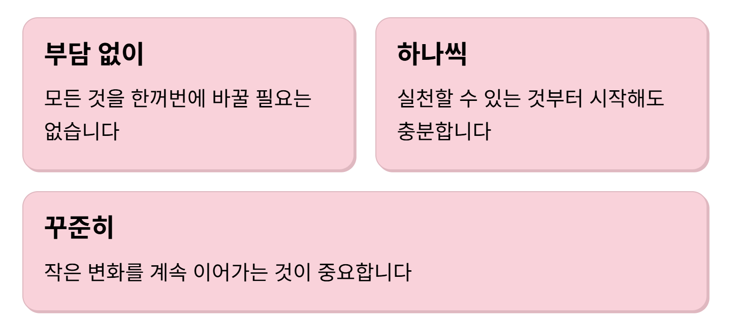 혈압 낮추는 법