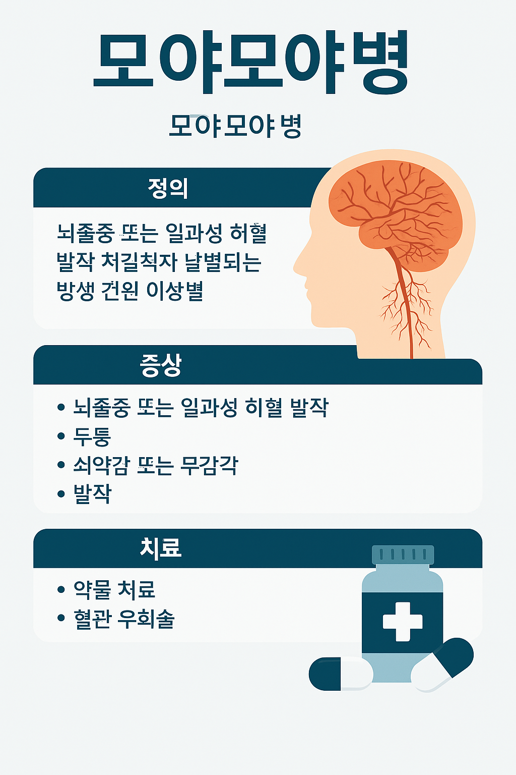 모야모야병 이미지