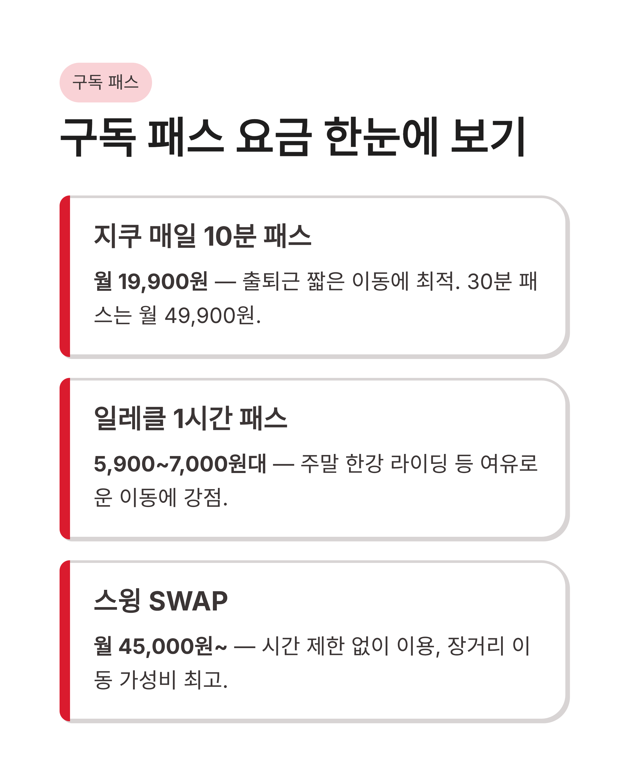 🚲 공유전기자전거 이용요금 비교분석 &amp; 최적의 요금제 완벽 정리