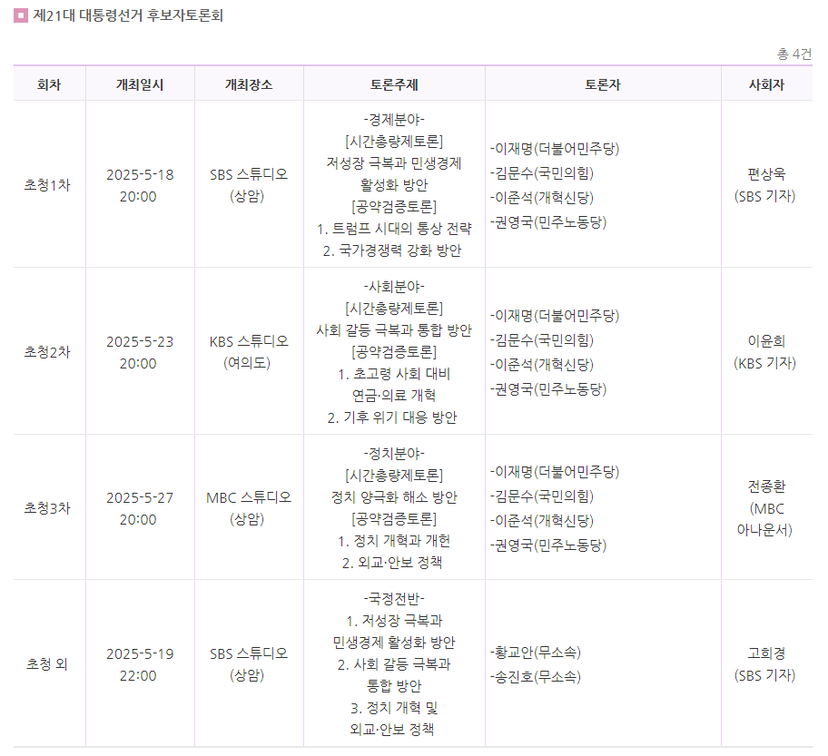 중앙선관위원회 대통령후보 선거일정표