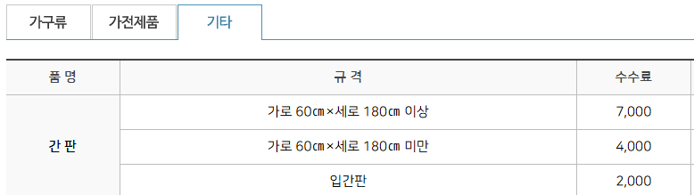 대형폐기물 스티커 인터넷발급 가격 안내