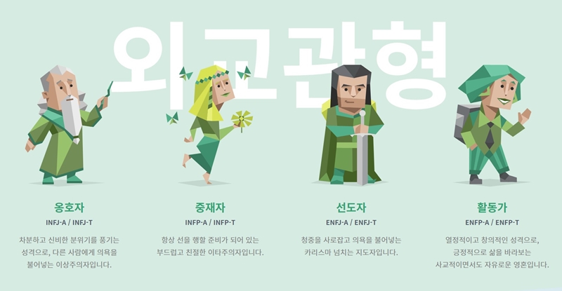 mbti 외교관형