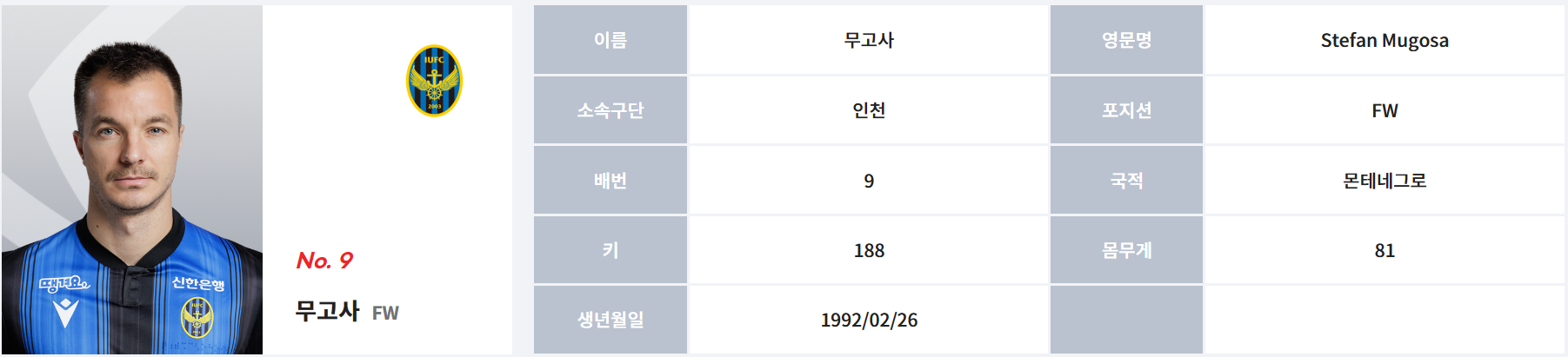 무고사