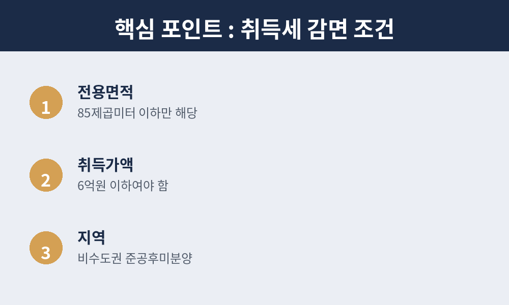 취득세 감면 조건 핵심 포인트