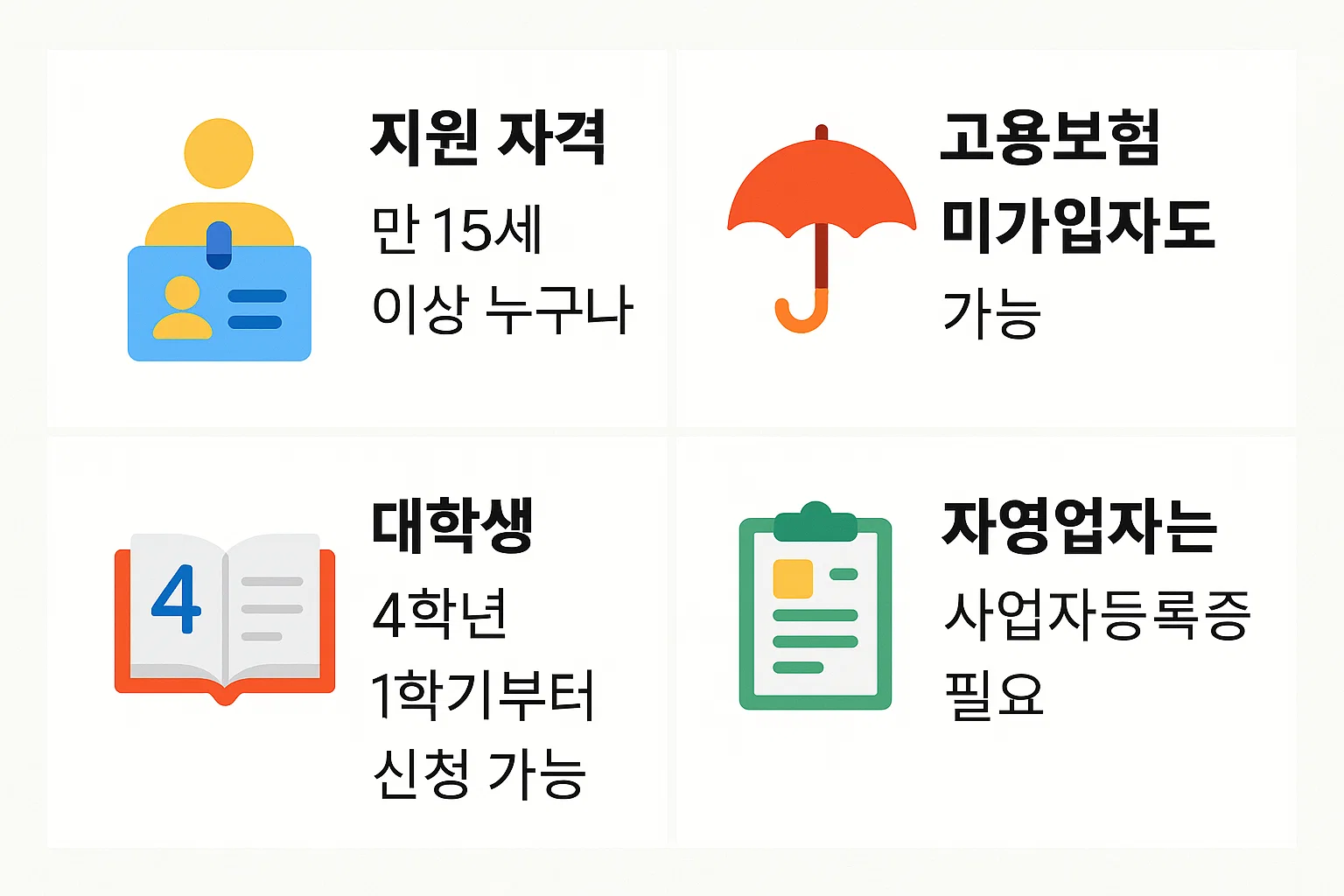 대학생, 자영업자, 미가입자 등 정보처리기사 내일배움카드 신청 가능한 대상과 조건을 정리한 인포그래픽