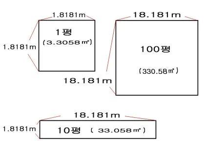 가로 세로 평수 계산법 면적 깊이 약자_4