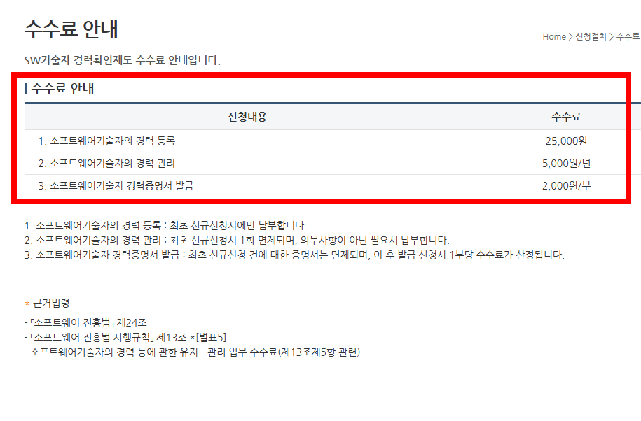 소프트웨어 기술자경력신고 사이트 신고방법