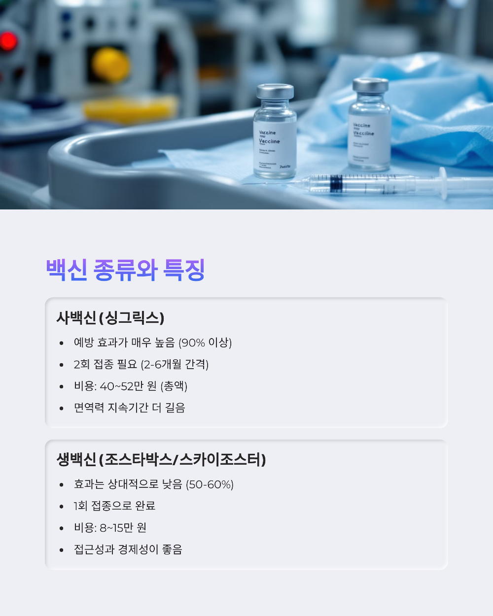 대상포진 예방접종 가격 비교 및 실제 접종 후기