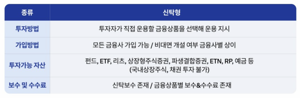 신탁형 ISA 계좌 투자방법 표 이미지