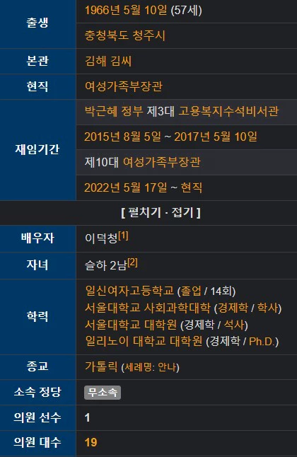 김현숙 여가부장관 프로필 나이 학력 경력