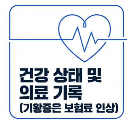 실손보험 추천