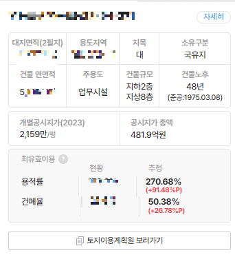 부동산플래닛 노후도확인하는 방법 - 결과