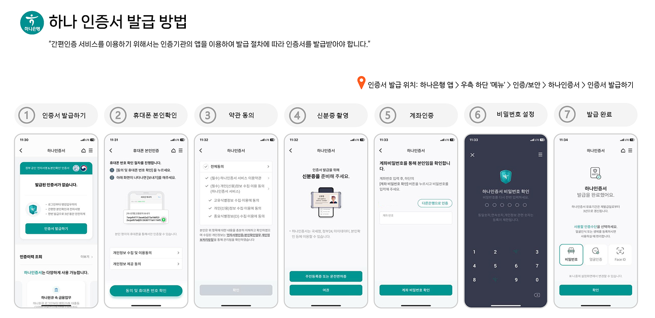 어르신 스포츠상품권 8월 마감임박! 신청방법 완전정복
