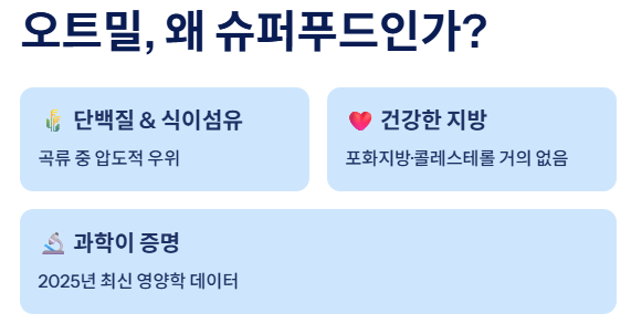 오트밀 효능