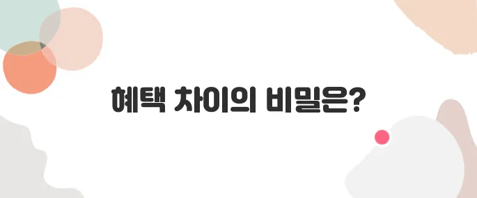 신용카드 vs 체크카드 소비 혜택 비교 분석