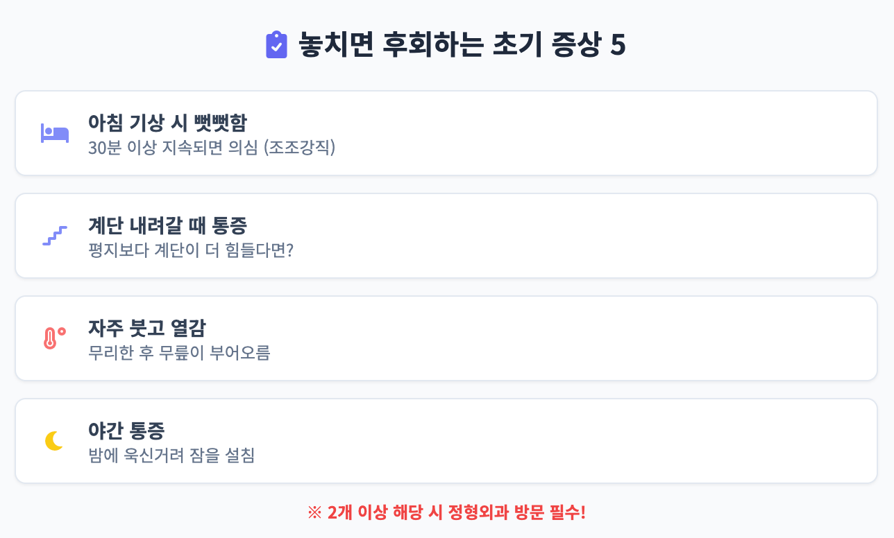 놓치면 후회하는 퇴행성 관절염 초기 증상 5가지 인포그래픽