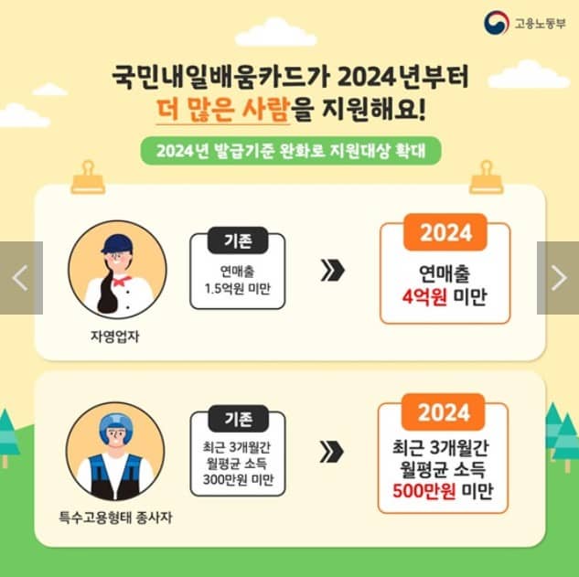 2024년달라지는점2 