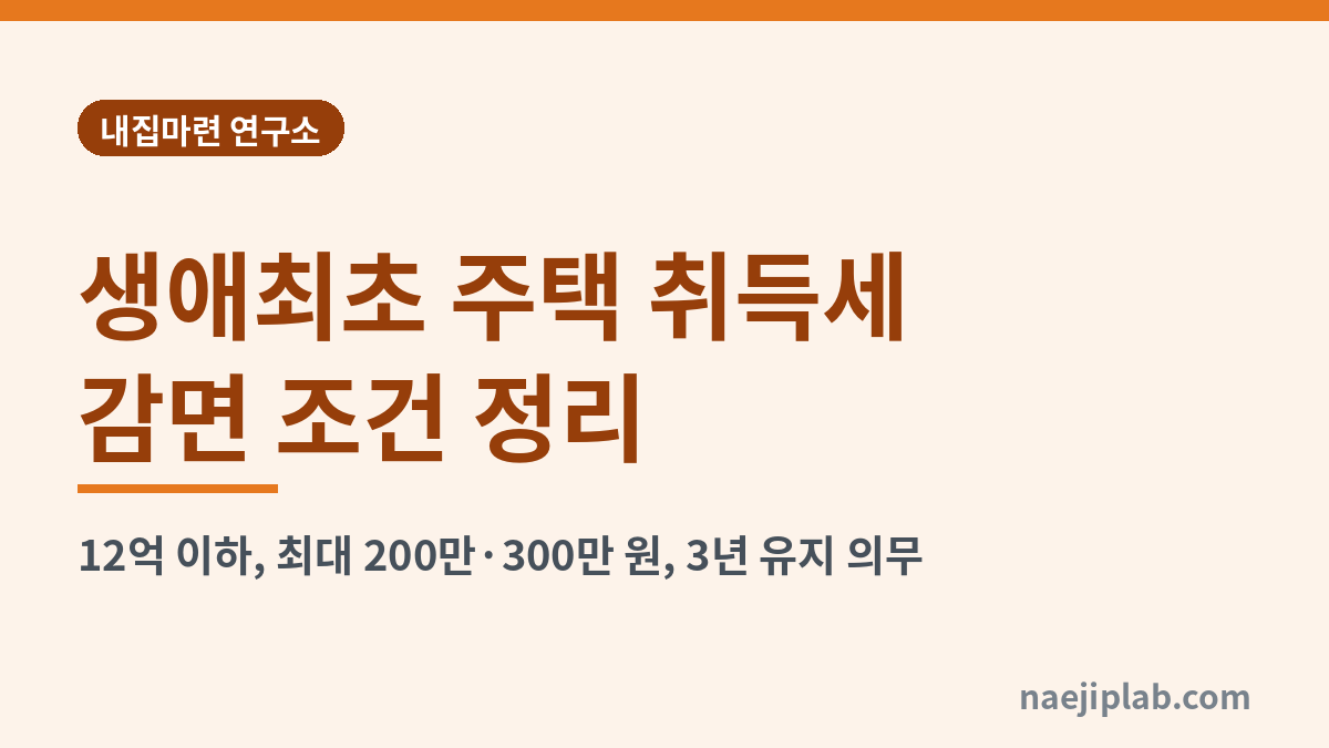 생애최초 주택 취득세 감면 조건 정리 대표 이미지