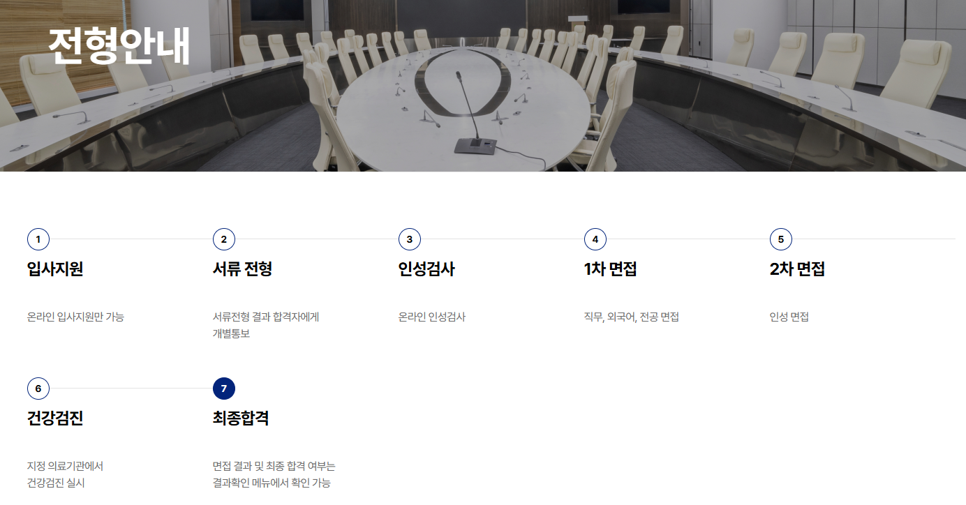 셀트리온 채용