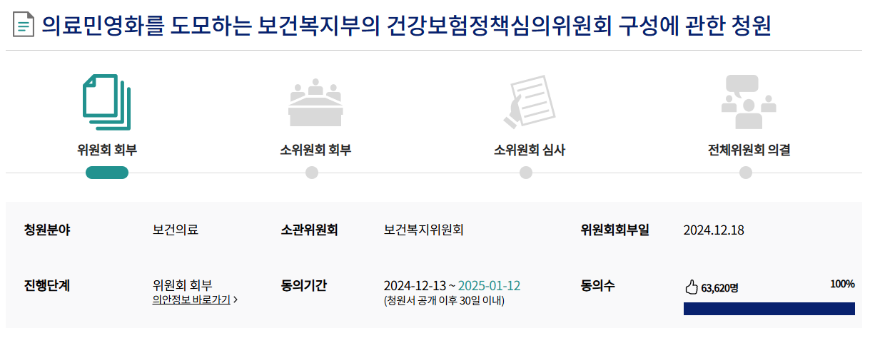 의료민영화 반대청원 사이트 바로가기