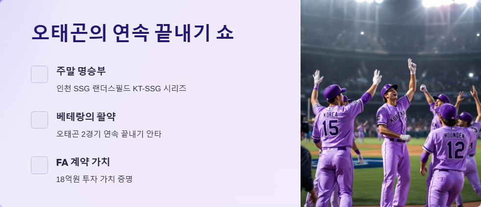 KT 대 SSG 프로야구 경기 리뷰