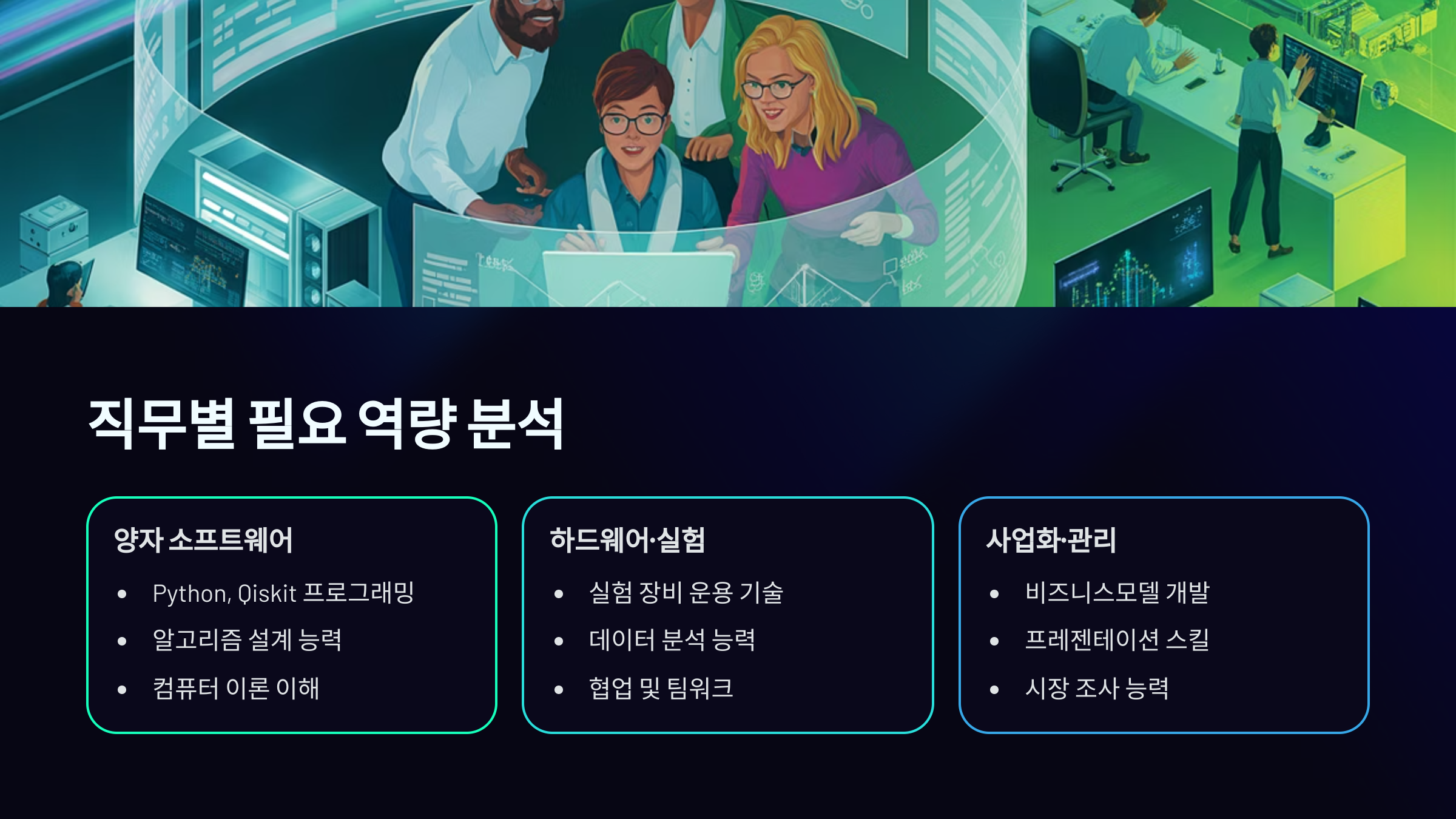 직무별 필요 역량 분석