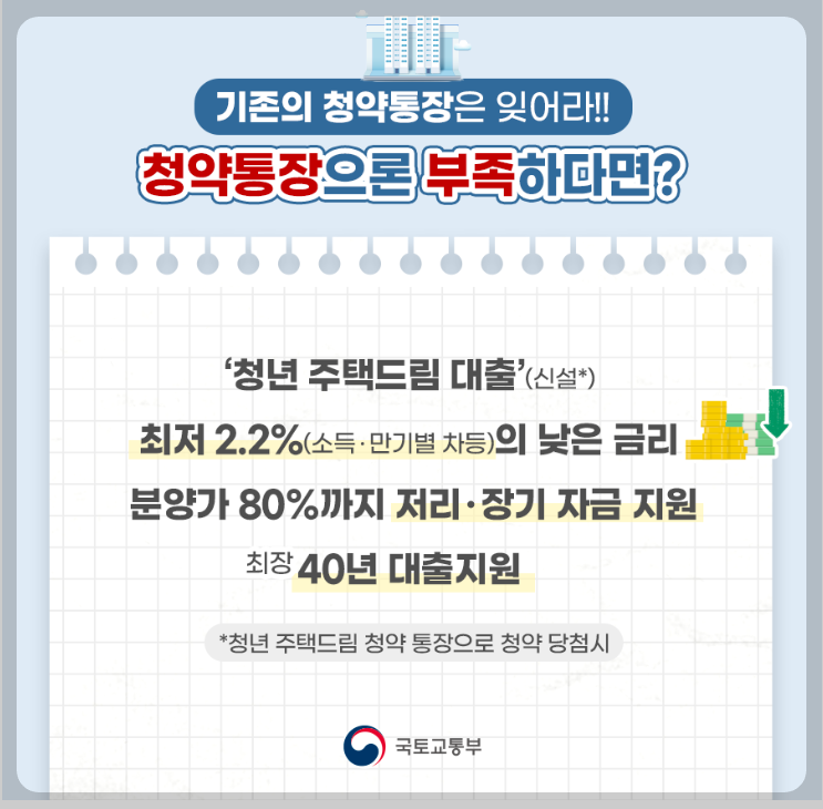 청년주택드림통장,대출