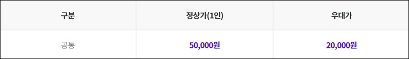 롯데월드 할인 우대가