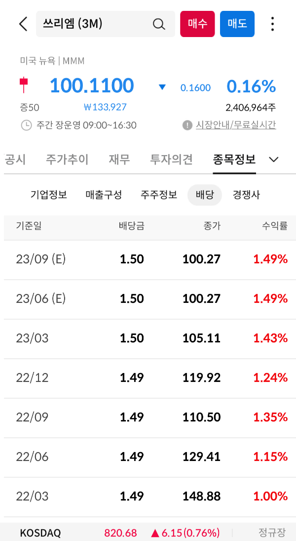 배당내역
