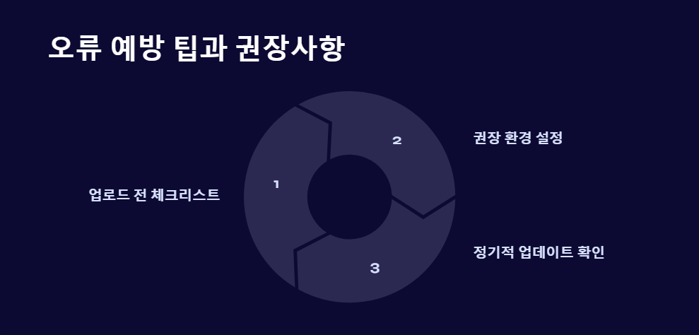 AI사용팁
