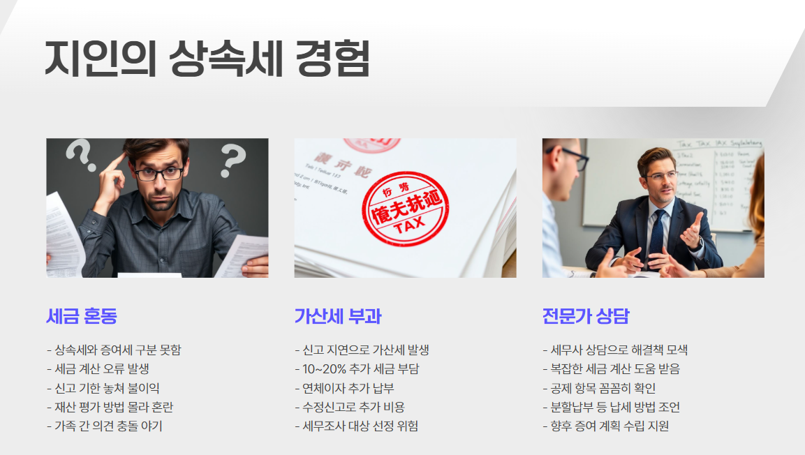 실제 사례로 본 상속 증여세법