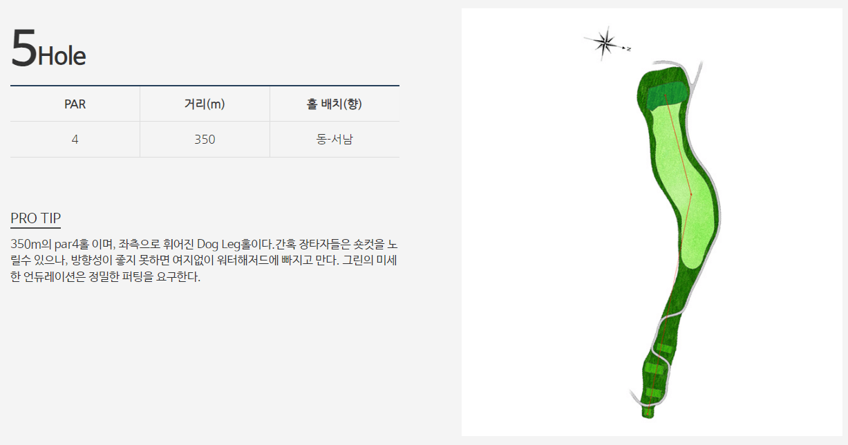 노벨 컨트리클럽 레이크코스 5