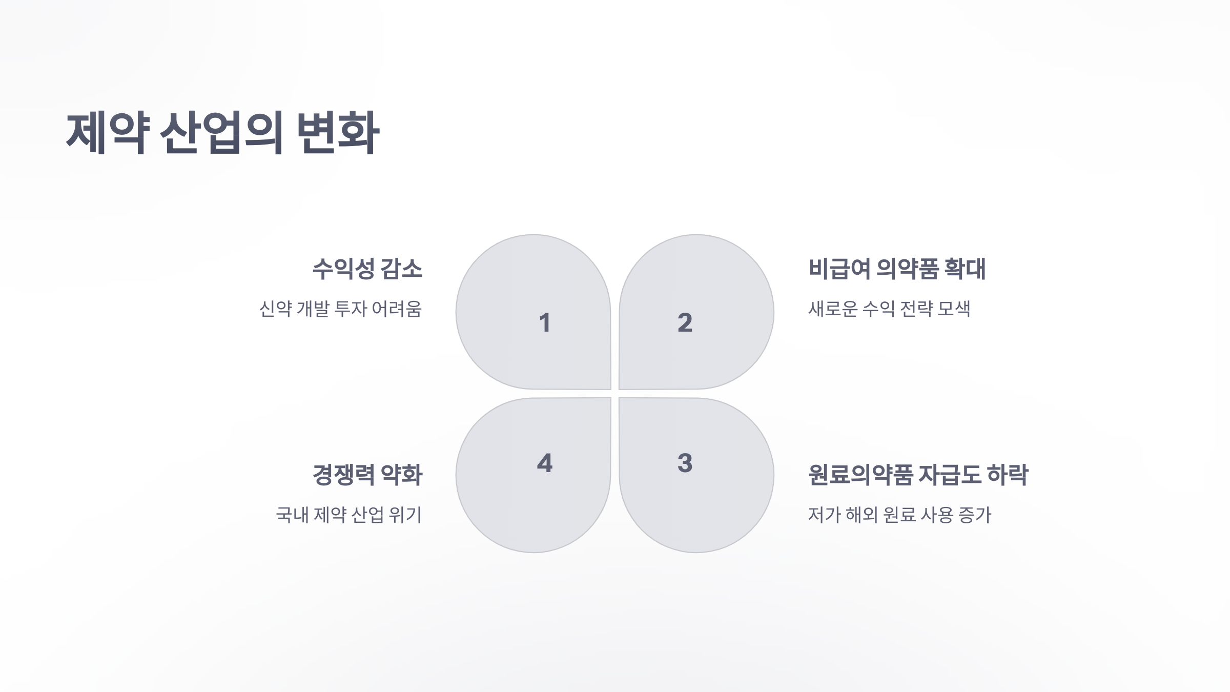 참조-약가-90%-인하-3
